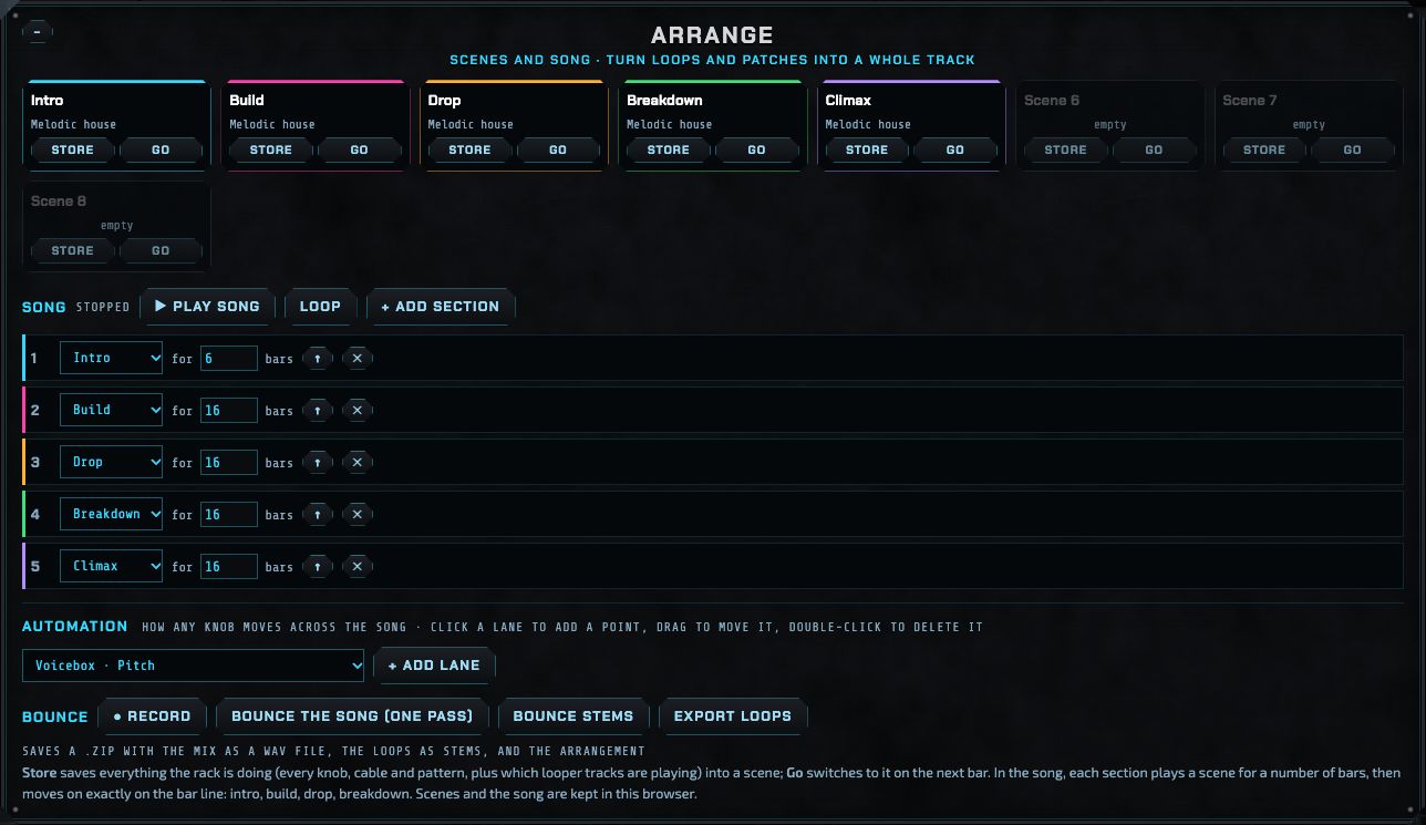 The Arrange section: eight scene slots with Store and Go buttons; the song made of sections, each a scene played for a number of bars; automation lanes; and the bounce buttons.