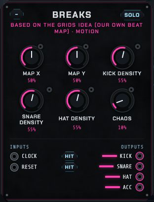 The Breaks module: map X, map Y, kick, snare and hat density, chaos.