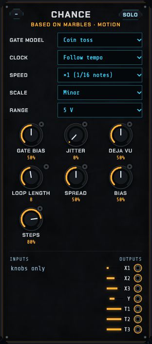 The Chance module: gate model, clock, speed, gate bias, jitter, deja vu, loop length, spread, bias, steps, scale and range.