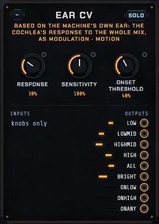 The Ear CV: response, sensitivity and threshold, with band, brightness and onset outputs.